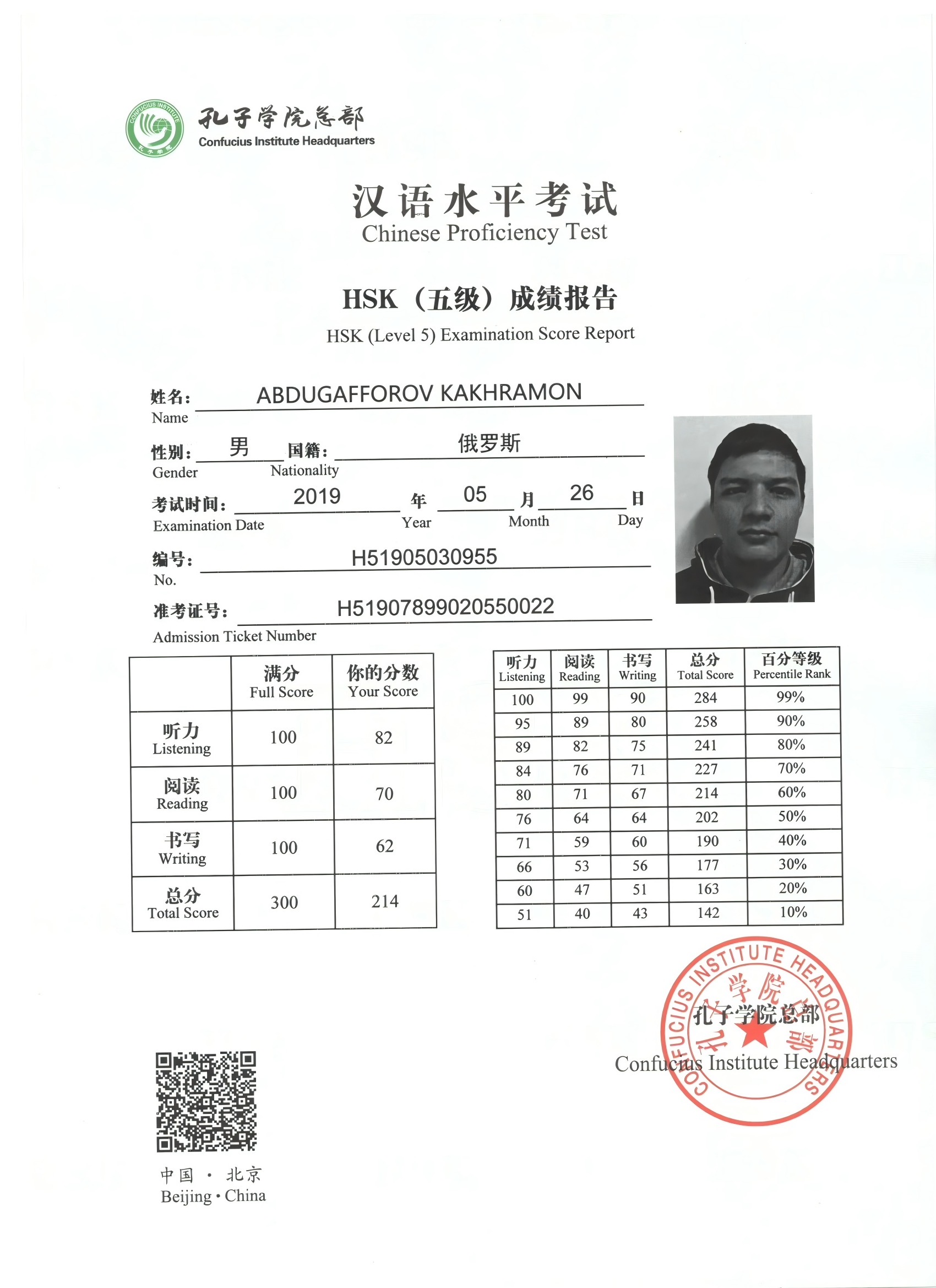 HSK Transcript